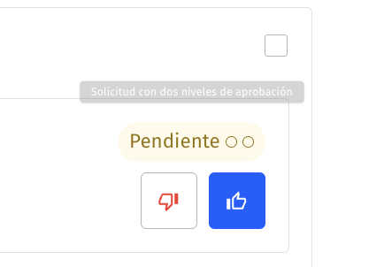 Autorizar